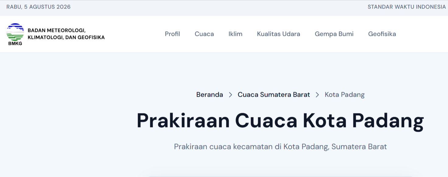 PRAKIRAAN CUACA KOTA PADANG